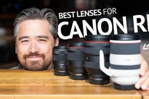 Top RF Lens for Travel: Capture Your Best Travel Memories | Best Travel Tips for Adventurers: Explore the World on a Budget