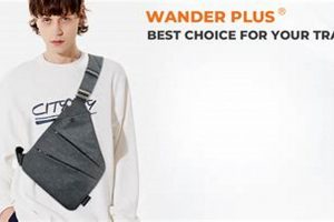 Top Wander Plus Travel Bag Reviews [2024 Guide] | Best Travel Tips for Adventurers: Explore the World on a Budget