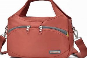 Best Nylon Crossbody Travel Bag for Your Next Adventure Best Travel Tips for Adventurers: Explore the World on a Budget Best Nylon Crossbody Travel Bag for Your Next Adventure | Best Travel Tips for Adventurers: Explore the World on a Budget