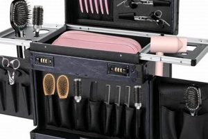 Best Travel Bags for Hair Stylist: Style On-the-Go! | Best Travel Tips for Adventurers: Explore the World on a Budget