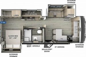 Explore Forest River Travel Trailer Floor Plans: Your RV Guide | Best Travel Tips for Adventurers: Explore the World on a Budget