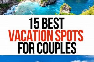 Top Best Travel Spots for Couples: Romantic Getaways | Best Travel Tips for Adventurers: Explore the World on a Budget