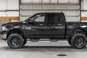 Towing with a 2017 Ram 1500 Big Horn Travel Trailer: Guide | Best Travel Tips for Adventurers: Explore the World on a Budget