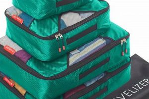 Best Organizer Travel Bag [Pack Smart!] | Best Travel Tips for Adventurers: Explore the World on a Budget