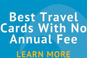 Top-Rated Best Credit Cards for Travel Reddit in 2024 | Best Travel Tips for Adventurers: Explore the World on a Budget
