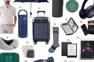 Top Travel Gifts for Him: Best Travel Gifts for Men Guide | Best Travel Tips for Adventurers: Explore the World on a Budget