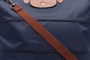 The Ultimate Longchamp Le Pliage Travel Bag Guide | Best Travel Tips for Adventurers: Explore the World on a Budget