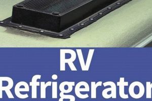 RV Fridge Fix: Travel Trailer Refrigerator Troubleshooting Tips | Best Travel Tips for Adventurers: Explore the World on a Budget
