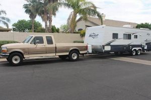 Best Truck & Travel Trailer Combo For Sale: Deals! | Best Travel Tips for Adventurers: Explore the World on a Budget