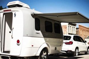 Buy The Nest Travel Trailer Today | [Year] Models! | Best Travel Tips for Adventurers: Explore the World on a Budget
