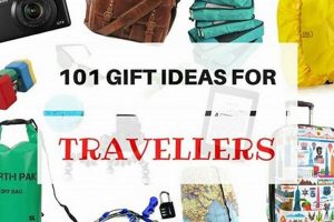 The Ultimate Best Gifts for Travellers Guide [2024] | Best Travel Tips for Adventurers: Explore the World on a Budget