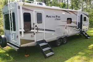 Find Your Ideal Used Arctic Fox Travel Trailer + Tips! | Best Travel Tips for Adventurers: Explore the World on a Budget