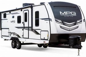 Boost MPG: Find Your Fuel-Efficient Travel Trailer Today! | Best Travel Tips for Adventurers: Explore the World on a Budget