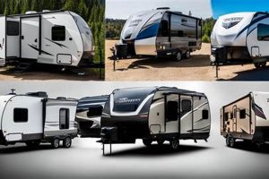 Best Travel Trailer Brands: Who Makes the Best RV? Best Travel Tips for Adventurers: Explore the World on a Budget Best Travel Trailer Brands: Who Makes the Best RV? | Best Travel Tips for Adventurers: Explore the World on a Budget