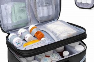 Medicine Travel Bag | Best Travel Tips for Adventurers: Explore the World on a Budget