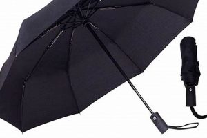 Top-Rated Mini Travel Umbrella: Your Best Travel Shield | Best Travel Tips for Adventurers: Explore the World on a Budget
