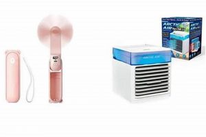 Top Rated: Best Travel Fan for Sleeping On the Go! | Best Travel Tips for Adventurers: Explore the World on a Budget