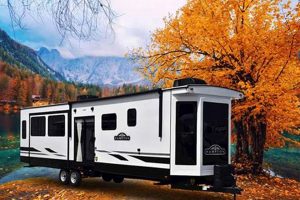 Destination Trailer vs. Travel Trailer: Which RV is Right? | Best Travel Tips for Adventurers: Explore the World on a Budget