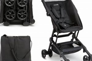 Top Picks: Best Small Stroller for Travel (Buyer's Guide) | Best Travel Tips for Adventurers: Explore the World on a Budget