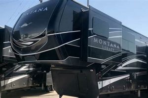 Find Your Montana Travel Trailer: Models & Tips | Best Travel Tips for Adventurers: Explore the World on a Budget