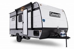 Find Your Keystone Travel Trailer: Models, Tips & More! | Best Travel Tips for Adventurers: Explore the World on a Budget