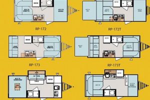 Build Your Dream: Travel Trailer Plans & More! | Best Travel Tips for Adventurers: Explore the World on a Budget
