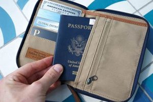 Top-Rated Best Travel Wallets: Secure Your Trip Now! | Best Travel Tips for Adventurers: Explore the World on a Budget