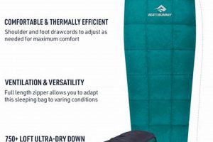 The Ultimate Traveller Sleeping Bag: Pack Light & Sleep Well Best Travel Tips for Adventurers: Explore the World on a Budget The Ultimate Traveller Sleeping Bag: Pack Light & Sleep Well | Best Travel Tips for Adventurers: Explore the World on a Budget