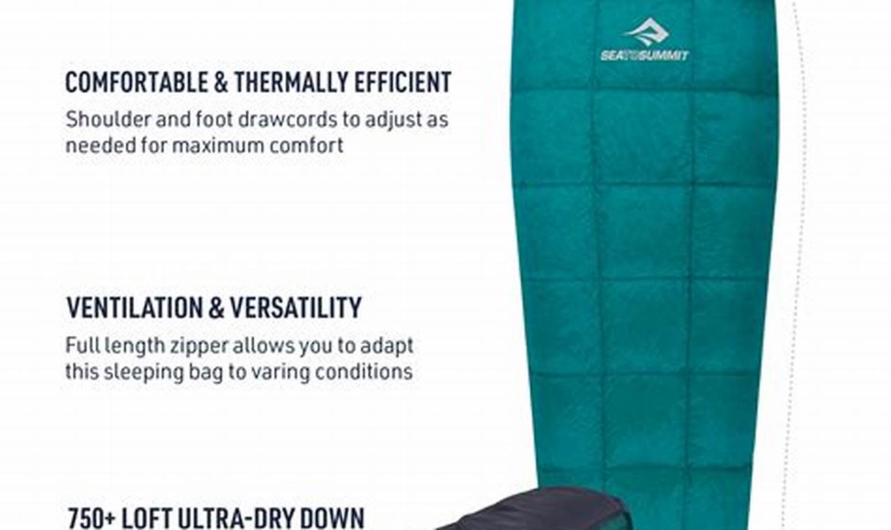 The Ultimate Traveller Sleeping Bag: Pack Light & Sleep Well Best Travel Tips for Adventurers: Explore the World on a Budget The Ultimate Traveller Sleeping Bag: Pack Light & Sleep Well | Best Travel Tips for Adventurers: Explore the World on a Budget