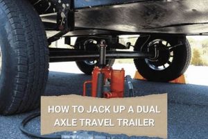 RV How-To: Jack Up Your Travel Trailer (Safe Steps) | Best Travel Tips for Adventurers: Explore the World on a Budget