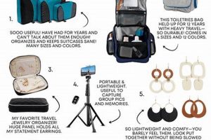 Travel Made Easy: Best Gift for the Man Who Travels | Tips | Best Travel Tips for Adventurers: Explore the World on a Budget