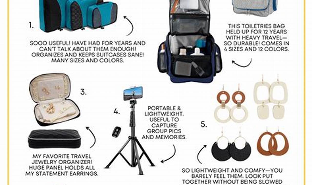 Travel Made Easy: Best Gift for the Man Who Travels | Tips | Best Travel Tips for Adventurers: Explore the World on a Budget