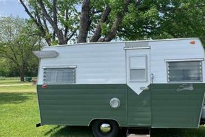 Knoxville Travel Trailer Rental: Your Adventure Awaits! | Best Travel Tips for Adventurers: Explore the World on a Budget