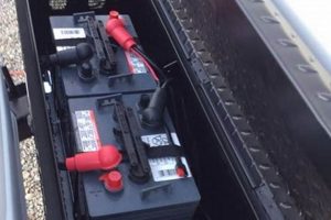 RV Must-Have: Travel Trailer Battery Box Guide Best Travel Tips for Adventurers: Explore the World on a Budget RV Must-Have: Travel Trailer Battery Box Guide | Best Travel Tips for Adventurers: Explore the World on a Budget