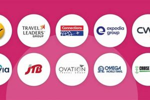 Top-Rated Best Travel Operators: Plan Your Dream Trip | Best Travel Tips for Adventurers: Explore the World on a Budget