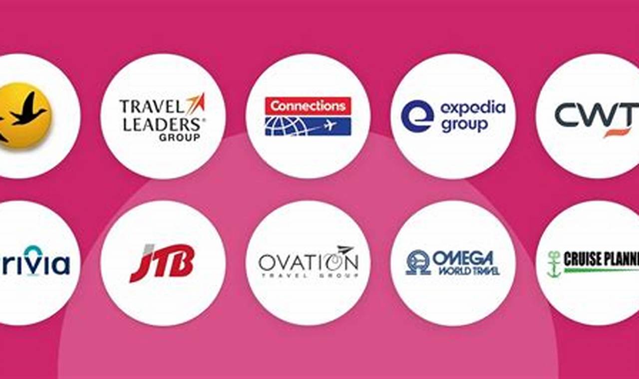 Top-Rated Best Travel Operators: Plan Your Dream Trip | Best Travel Tips for Adventurers: Explore the World on a Budget