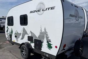 Find Your Rove: Travel Trailer for Sale & Adventures | Best Travel Tips for Adventurers: Explore the World on a Budget