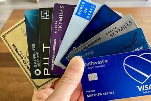 Top Best Travel Card Reddit Reviews + 2024 Guide | Best Travel Tips for Adventurers: Explore the World on a Budget