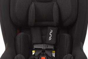 The Ultimate Nuna Rava Car Seat Travel Bag Guide [2024] | Best Travel Tips for Adventurers: Explore the World on a Budget