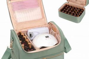 Essential Nail Tech Travel Bag [Your Brand] Guide | Best Travel Tips for Adventurers: Explore the World on a Budget