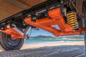 RV Ride: Travel Trailer Suspension Upgrades for Smoother Towing | Best Travel Tips for Adventurers: Explore the World on a Budget