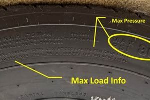 Travel Trailer Tire Pressure: The RV Safe Guide! | Best Travel Tips for Adventurers: Explore the World on a Budget