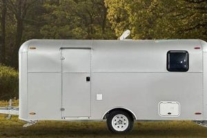 On-Site Mobile Travel Trailer Repair: Fast RV Fixes | Best Travel Tips for Adventurers: Explore the World on a Budget