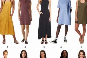 Top Best Travel Dresses for Women: Styles & Comfort | Best Travel Tips for Adventurers: Explore the World on a Budget