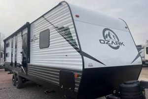 Ozark Travel Trailers: Your Ultimate Camping Trailer Guide | Best Travel Tips for Adventurers: Explore the World on a Budget