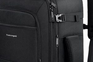 The Ultimate Traveler Bag Guide: Styles & Tips | Best Travel Tips for Adventurers: Explore the World on a Budget