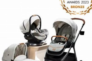 Top-Rated: Best Travel System for Newborn Babies [Guide] | Best Travel Tips for Adventurers: Explore the World on a Budget