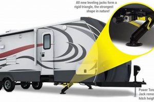 Best Travel Trailer Leveling System: [Year] Guide & Tips | Best Travel Tips for Adventurers: Explore the World on a Budget