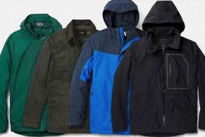 Top-Rated Best Travel Jacket Men's: [Year] Guide | Best Travel Tips for Adventurers: Explore the World on a Budget