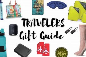 Top Travel Gifts: Best Gifts for a Frequent Traveler Guide | Best Travel Tips for Adventurers: Explore the World on a Budget